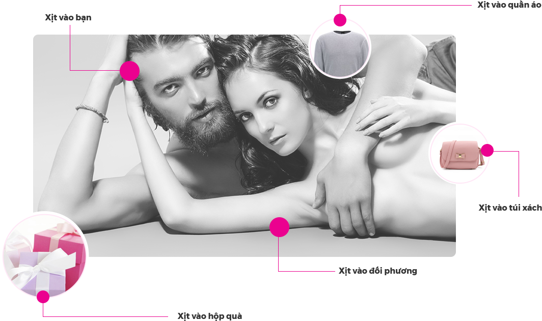  Bảng giá Nước Hoa Kích Dục Nữ Siêu Dâm 18+ cao cấp