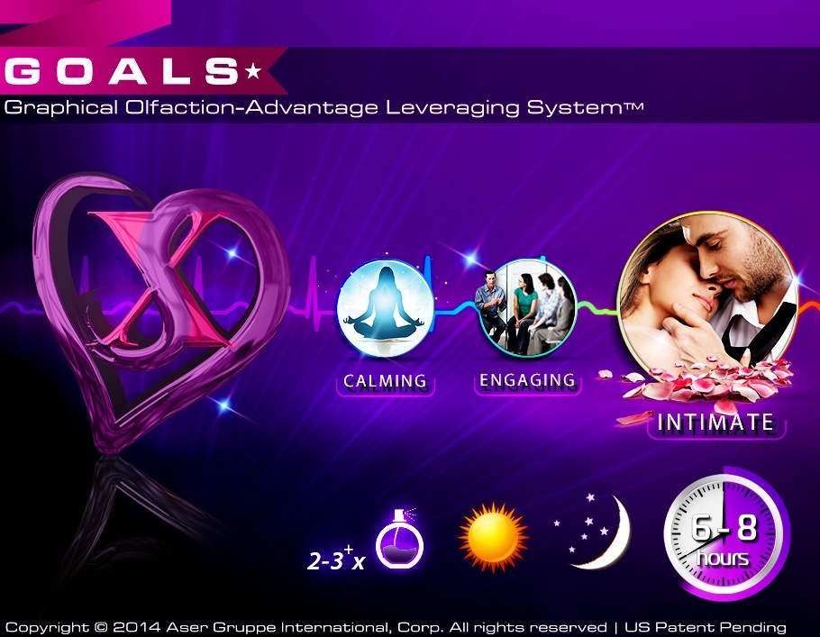 Nước hoa kích dục nam nữ Connections tăng ham muốn quyến rũ