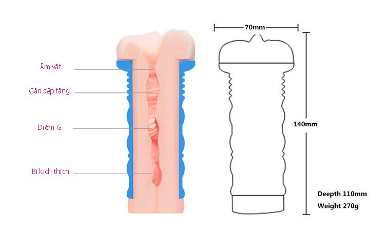 Âm đạo giả silicone 2 lớp Youcup First Night mềm mại tự nhiên giá tốt