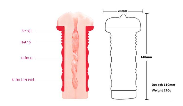 Âm đạo giả silicone 2 lớp Youcup First Night mềm mại tự nhiên giá tốt
