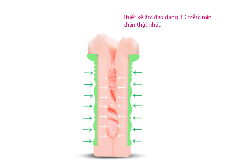 Âm đạo giả silicone 2 lớp Youcup First Night mềm mại tự nhiên giá tốt