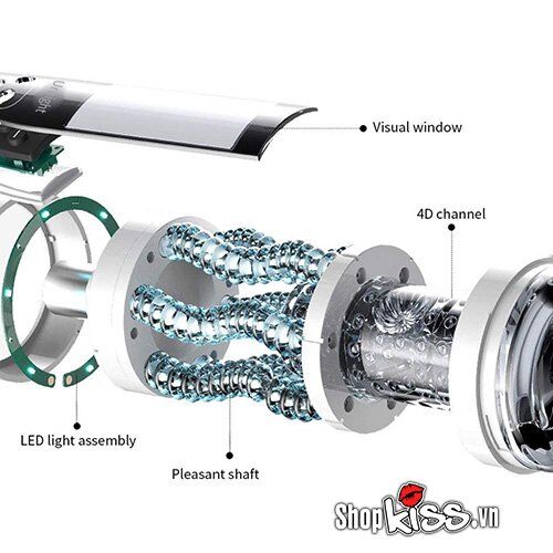  Đánh giá Máy thủ dâm nam gắn tường tự động có tiếng rên OMYSKY Climax Lust giá sỉ