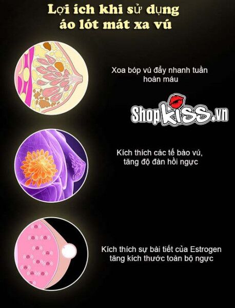 Áo lót mát xa ngực Breast I-Smart Nhật Bản hàng chính hãng