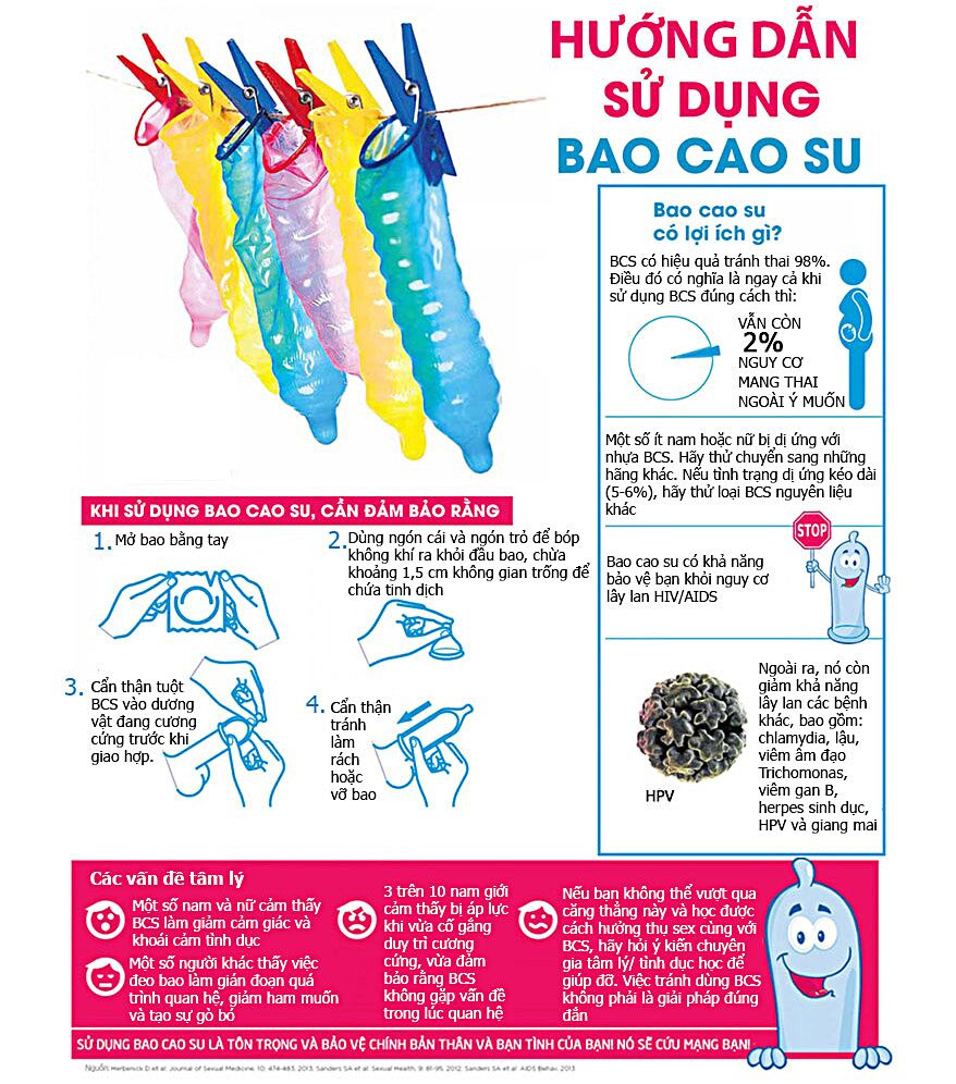 Bao cao su Durex Love kéo dài thời gian mỏng chống tuột hộp 3 cái