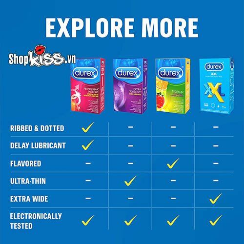 Bao cao su Durex XXL kích thước lớn siêu mỏng hộp 12 cái