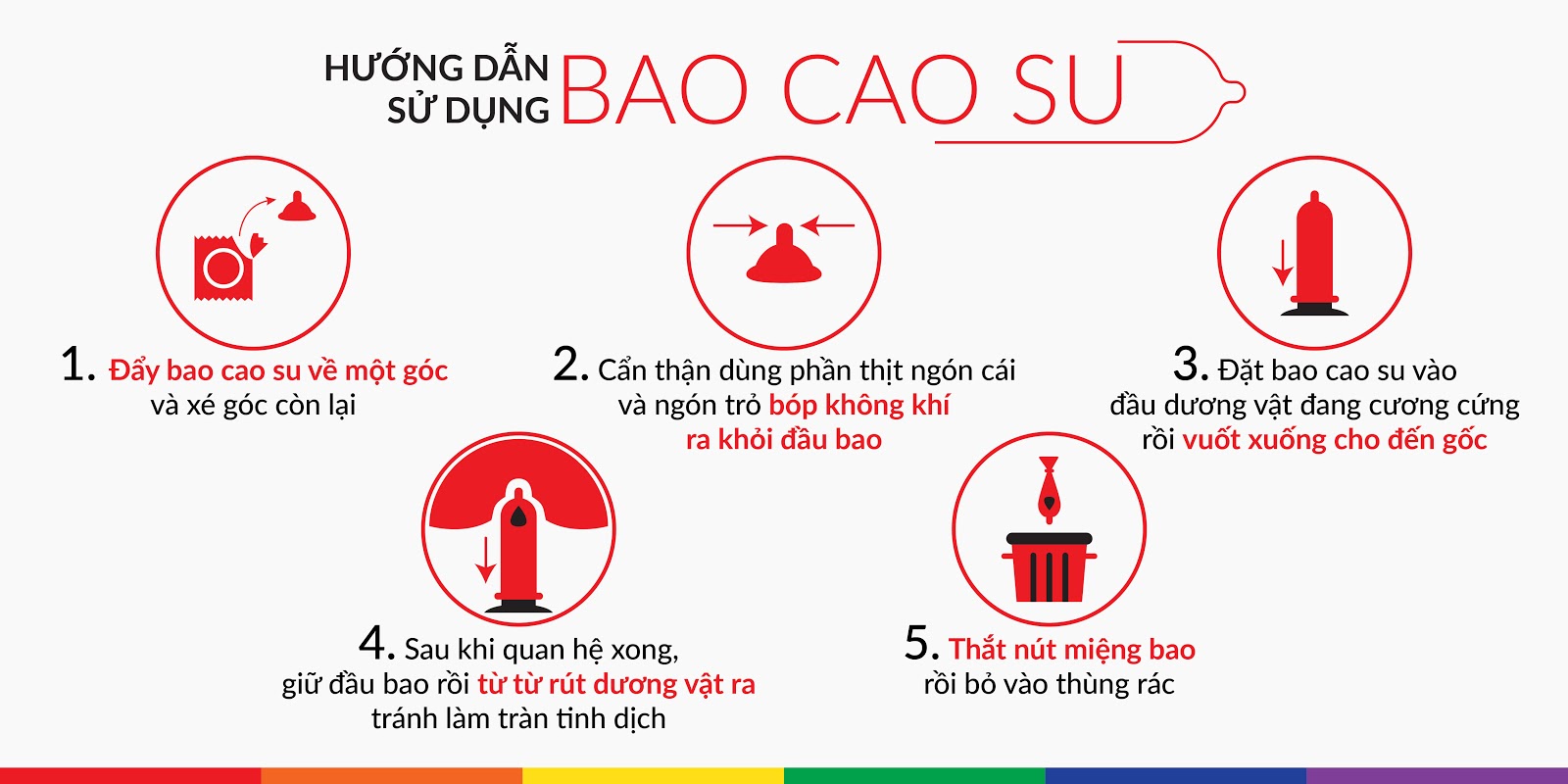 Bao cao su Gallant 3 tác dụng kéo dài cực khoái an toàn hộp 10