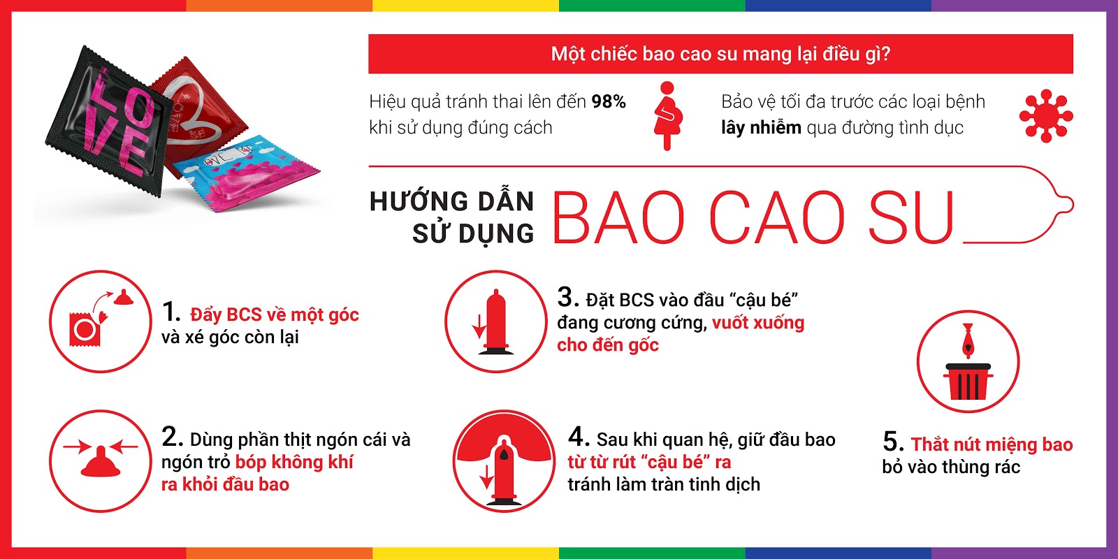 Bao cao su Up To Top 4 In Love kéo dài cuộc yêu hộp 12 Bao cao su Up To Top 4 In Love kéo dài cuộc yêu hộp 12