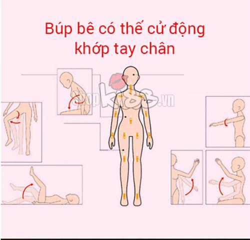  Cửa hàng bán Búp bê tình yêu ngây thơ – Diễn viên điện ảnh Dương Mịch loại tốt