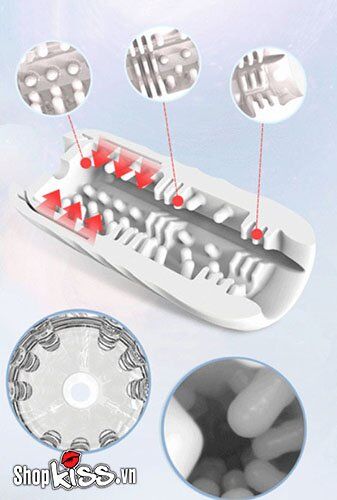 Máy thủ dâm Svakom Alex USA công nghệ tự động cao cấp
