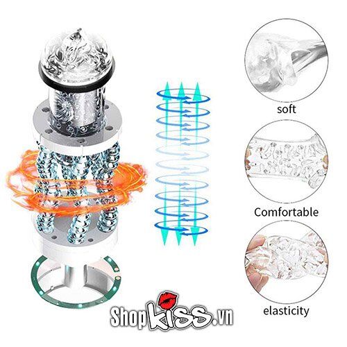  Đánh giá Máy thủ dâm nam gắn tường tự động có tiếng rên OMYSKY Climax Lust giá sỉ
