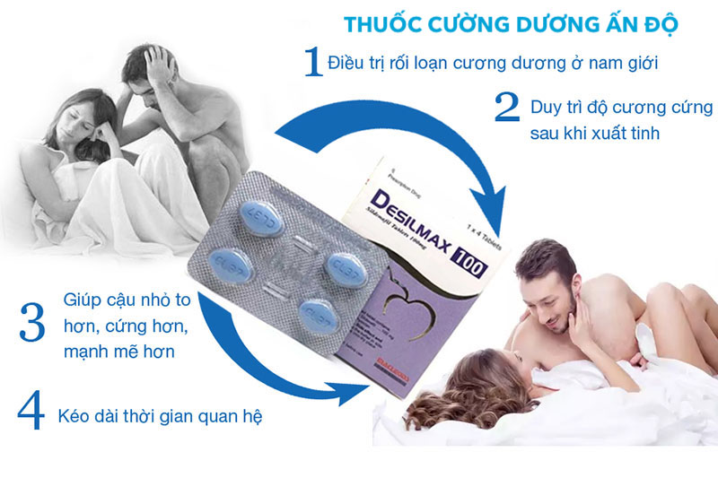 Desilmax 100mg tăng cường sinh lý Ấn Độ chính hãng hiệu quả