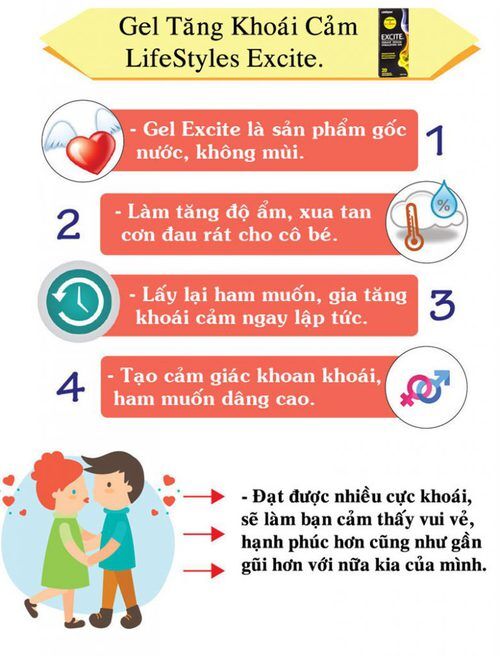 Gel bôi trơn nữ Lifestyle Excite tăng hưng phấn, kéo dài khoái