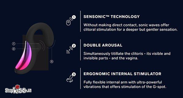 Máy Massage G Âm Vật Lelo Enigma Sóng Âm Kích Thích Mua Ngay