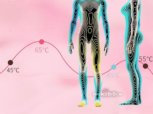 Đĩa Massage Ngực Không Dây Điều Khiển Từ Xa Kích Thích Hưng Phấn