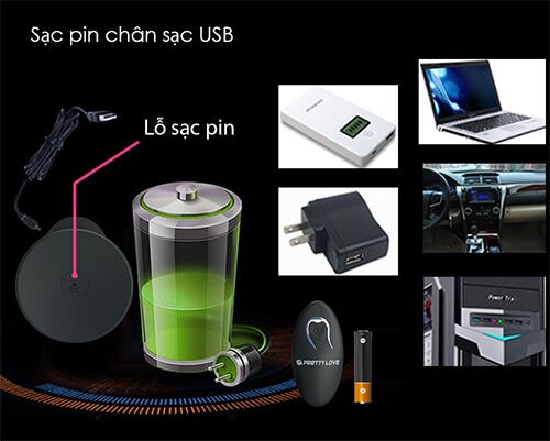 Máy rung đa tần số mini gắn tường Prettylove điều khiển tiện lợi