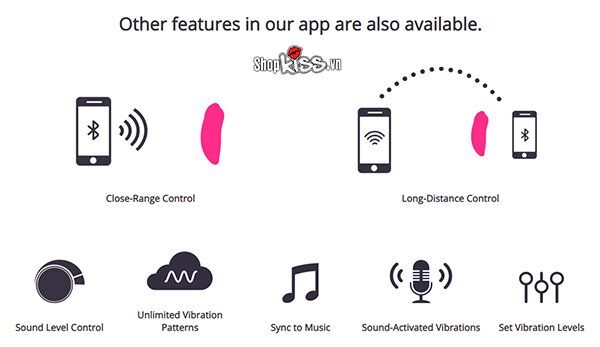 Máy rung quần lót nữ Lovense Ferri đổi mới Điều khiển từ xa App kích thích