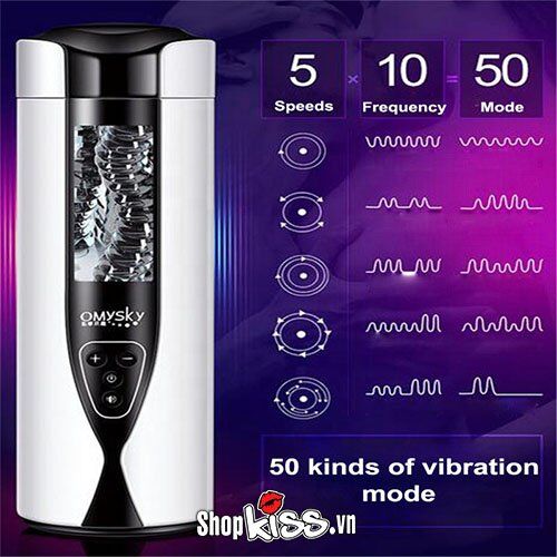  Đánh giá Máy thủ dâm nam gắn tường tự động có tiếng rên OMYSKY Climax Lust giá sỉ