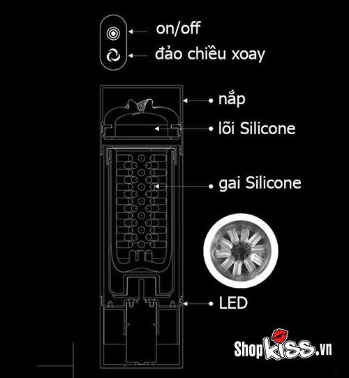 Máy Thủ Dâm Evo Rung Xoay Mỹ Tự Động - Đẳng Cấp Mới