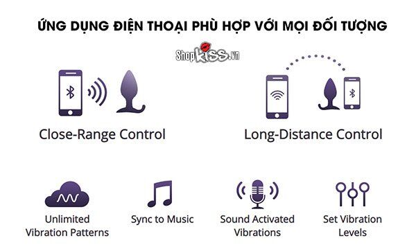 Phích cắm rung Lovense Hush cao cấp, điều khiển app, sướng mê