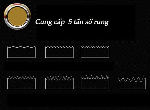 Trứng rung Sinmis Fairy điều khiển không dây tăng hưng phấn