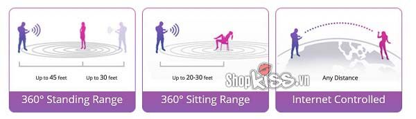 Trứng rung Lovense Lush 2 chính hãng kích thích sướng tột đỉnh