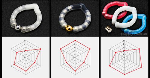 Vòng bi kim loại Joker đẹp mắt Càng Khôn đeo dương vật cao cấp Vòng bi kim loại Joker đẹp mắt Càng Khôn đeo dương vật cao cấp