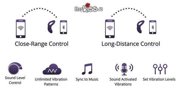 Vòng đeo dương vật rung Lovense Diamo điều khiển APP kích thích mạnh