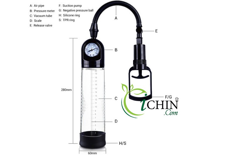 Máy tập Penis pump MEN bơm tay làm to dài dương vật