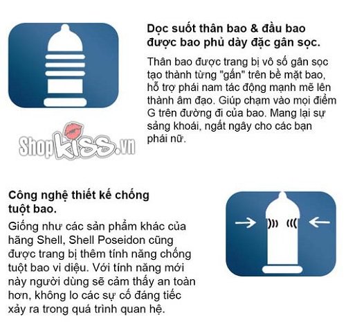 Bao cao su Shell Poseidon – Gân sọc bạc hà mát lạnh