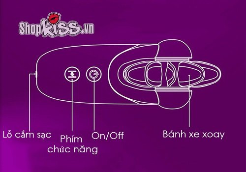 Lưỡi liếm mini cao cấp Intoxica – Thăng hoa bất tận