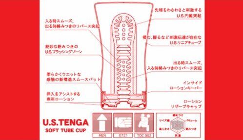  Bỏ sỉ Cốc thủ dâm Tenga U.S. Soft Tube Nhật giá tốt