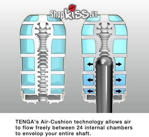  Đánh giá Cốc thủ dâm cho nam Tenga Air Cushion chính hãng
