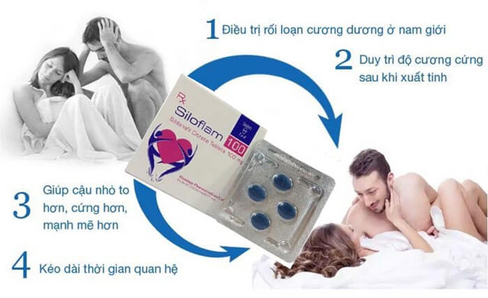  Bảng giá Viên uống SILOFLAM 100MG thuốc cường dương dành cho nam giới trị xuất tinh sớm kéo dài thời gian quan cao cấp